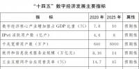 <b>[imtoken保存]替大伙分析：真假imtoken</b>