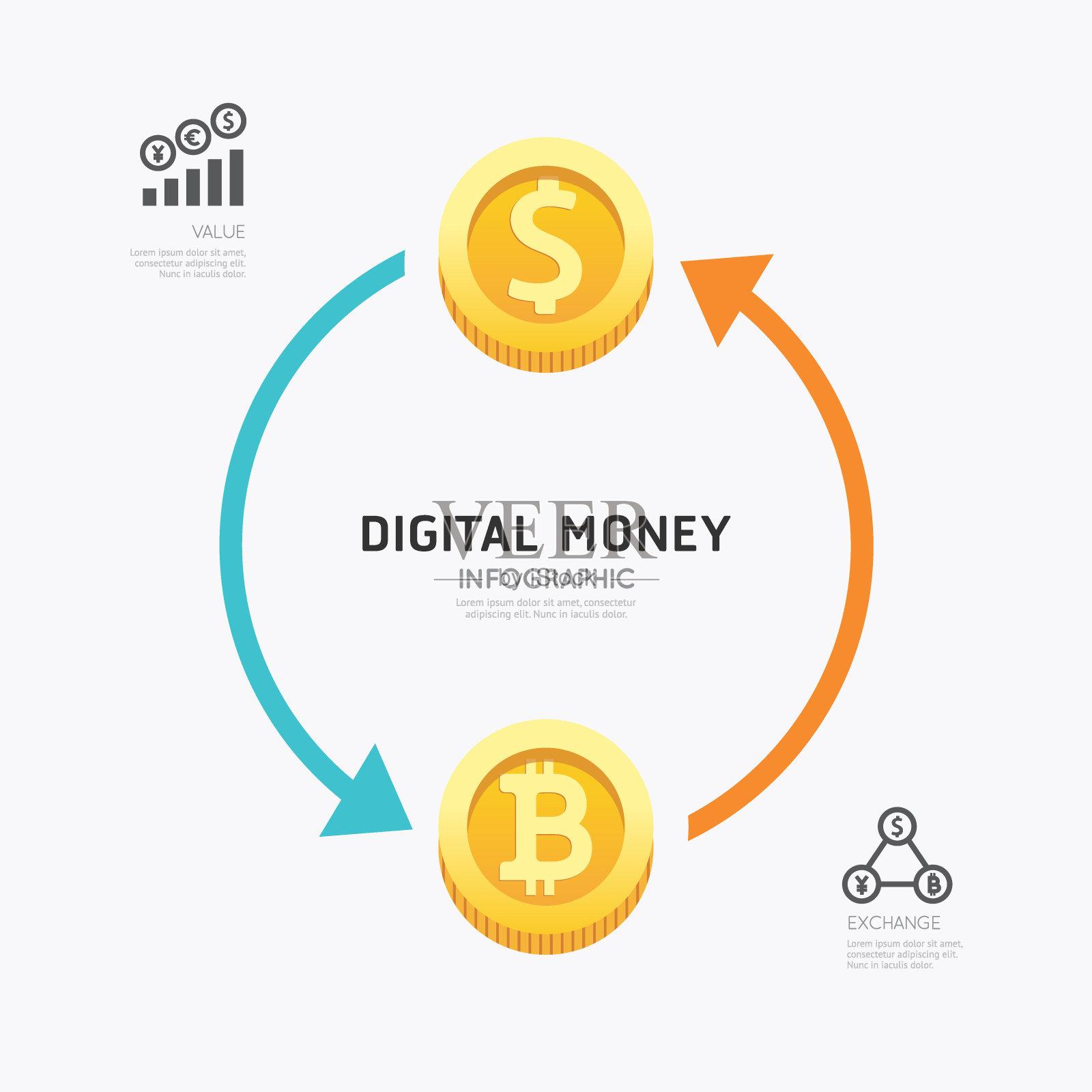 [imtoken网址下载]imtoken2.0下载官网